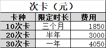 次卡